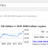 currency-converter-google
