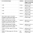 reliance-3g-data-tariffs-plans-packs