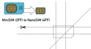 Mini Sim To Micro Sim Converter