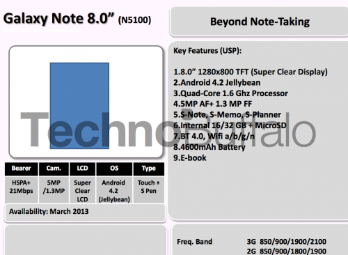 galaxy note 8 specification