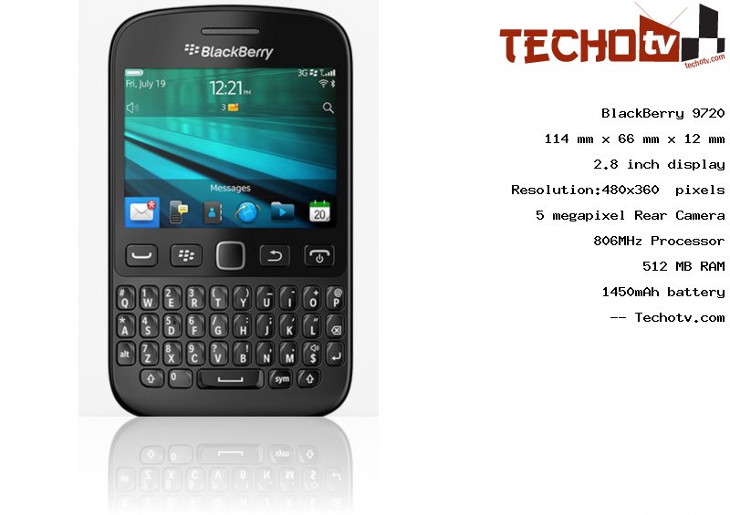 BlackBerry 9720 full specification