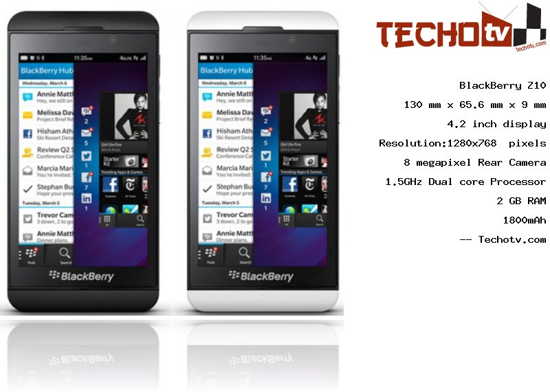 BlackBerry Z10 full specification