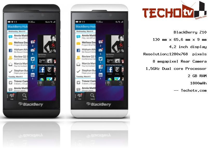 Blackberry Z10 Phone Full Specifications Price In India Reviews