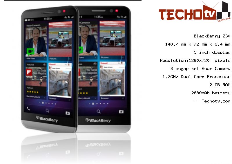 BlackBerry Z30 full specification