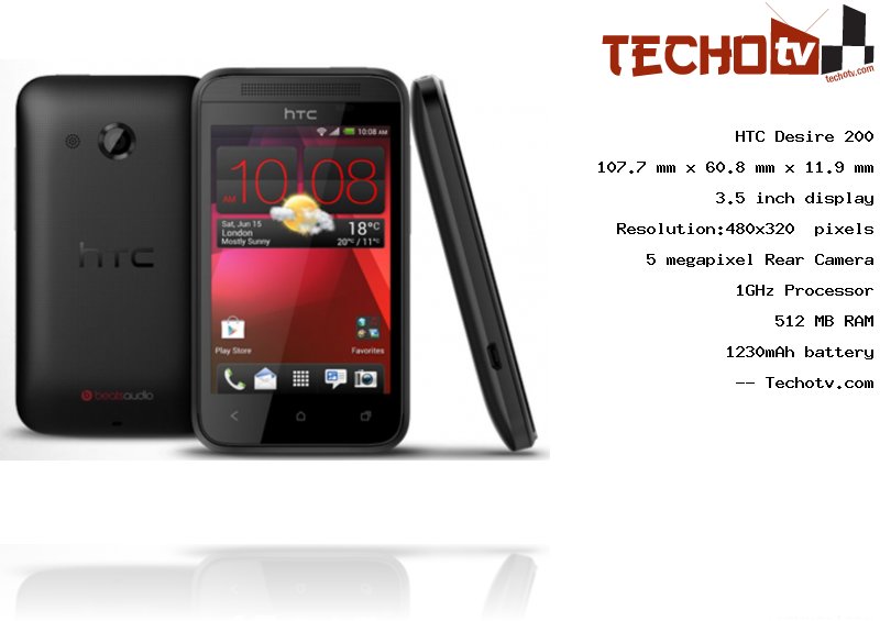 HTC Desire 200 full specification
