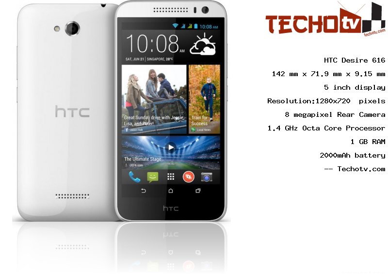 HTC Desire 616 full specification