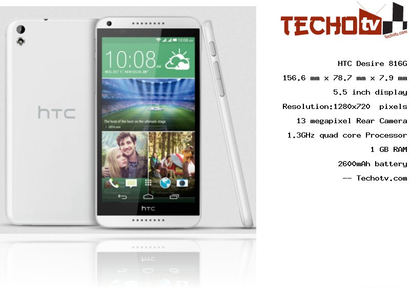 HTC Desire 816G full specification