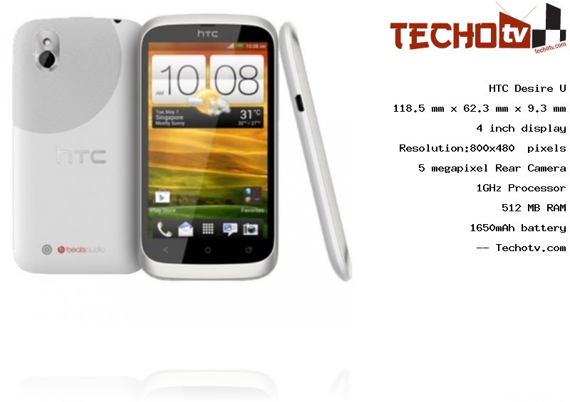 HTC Desire U full specification