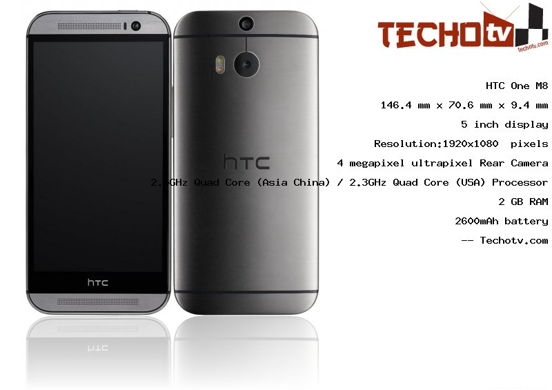 HTC One M8 full specification