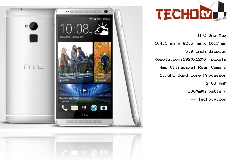 HTC One Max full specification