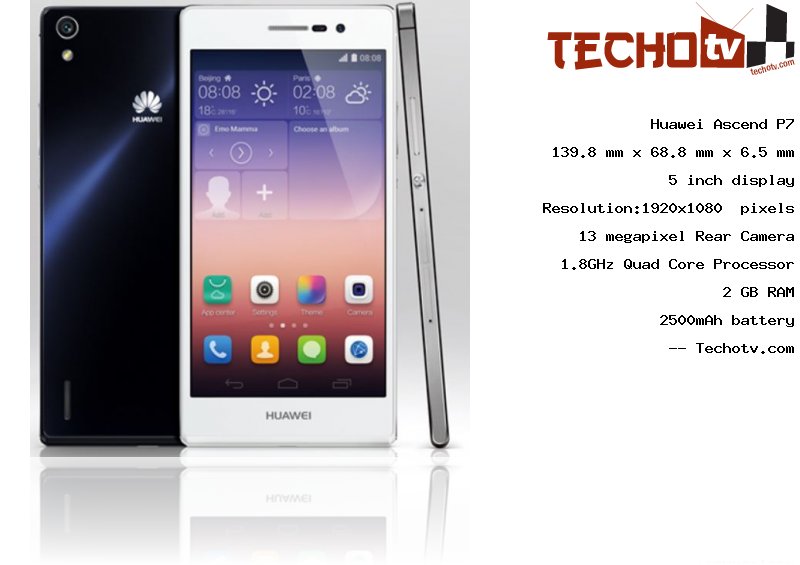 Huawei Ascend P7 full specification