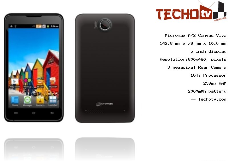 Micromax A72 Canvas Viva full specification