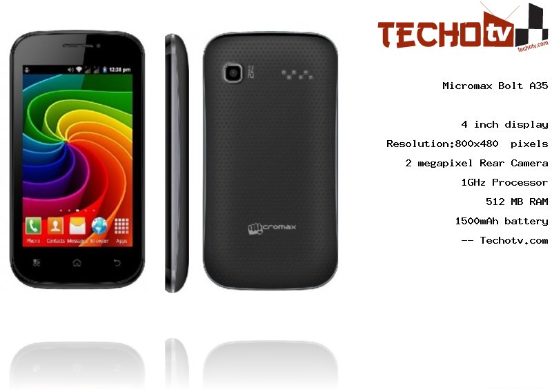 Micromax Bolt A35 full specification