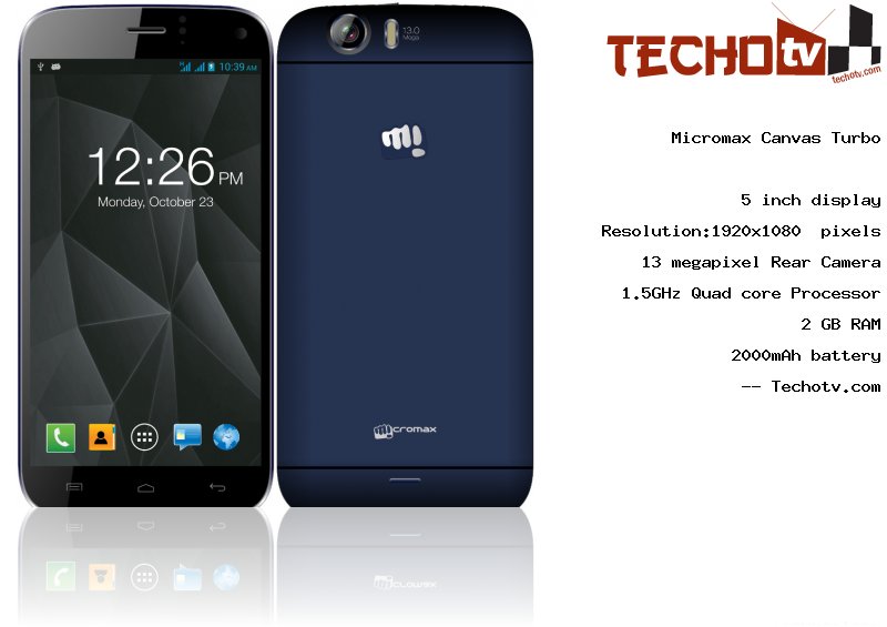 Micromax Canvas Turbo full specification