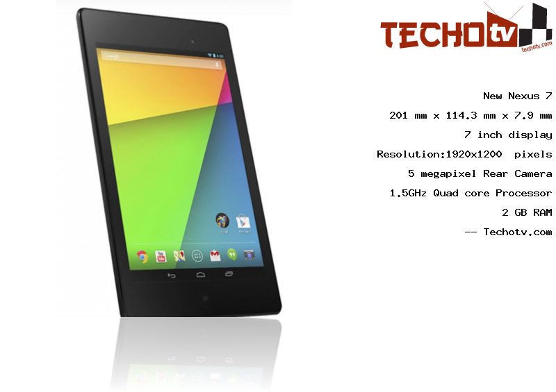 New Nexus 7 full specification