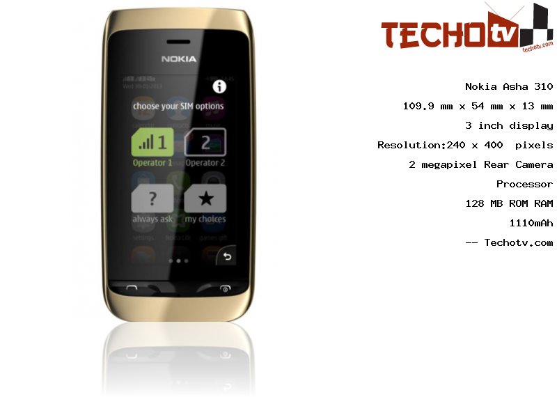 Nokia Asha 310 full specification