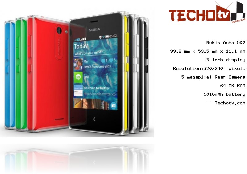 Nokia Asha 502 full specification