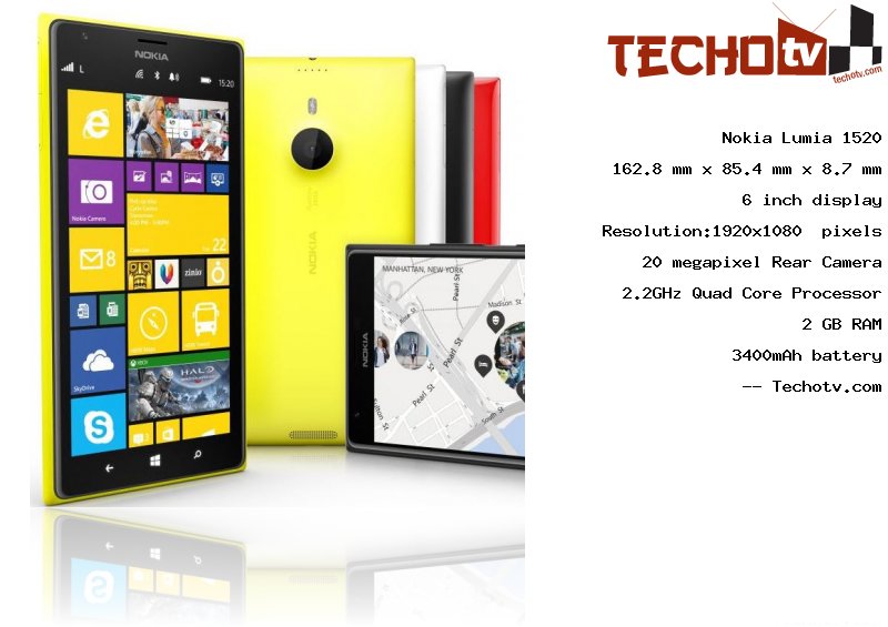 Nokia Lumia 1520 full specification