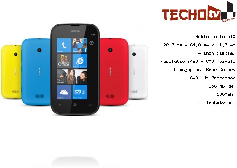 Nokia Lumia 510 full specification