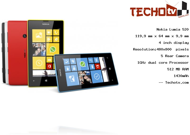 Nokia Lumia 520 full specification