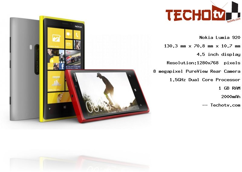 Nokia Lumia 920 full specification
