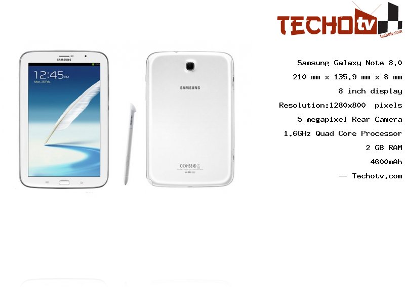 samsung f22 information