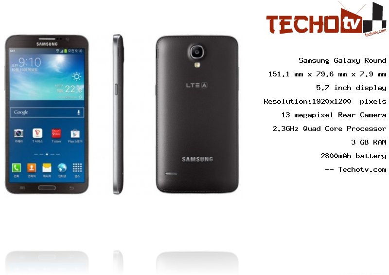 Samsung Galaxy Round full specification