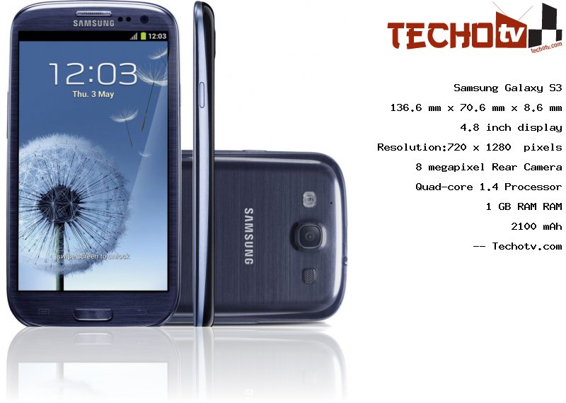 Tolkning krone kanal Samsung Galaxy S3 phone Full Specifications, Price in India, Reviews