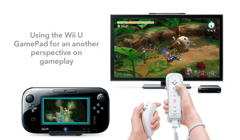 wii games compatible with wii u