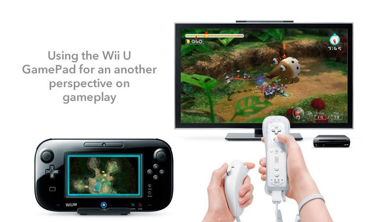 wii u reviews