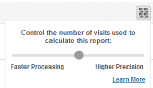 google-analytics-hourly-traffic