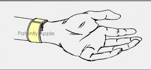 Apple iWatch concept