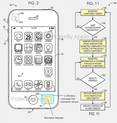 biometric flowchart techotv