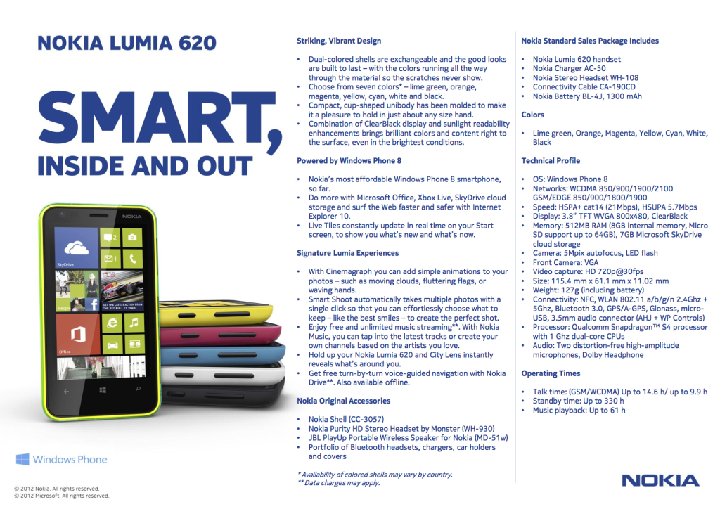 Языки на телефон нокиа. Нокиа 620. Nokia Lumia 900 shema. Nokia 620 Lumia схема. Nokia Lumia характеристики.
