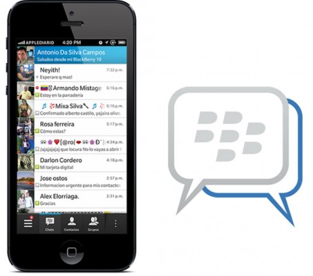 daftar bbm for android