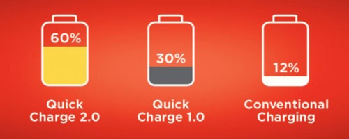 quick-charge-2-charger